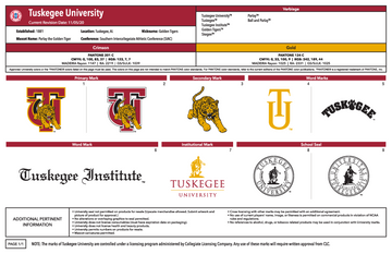 Tuskegee University